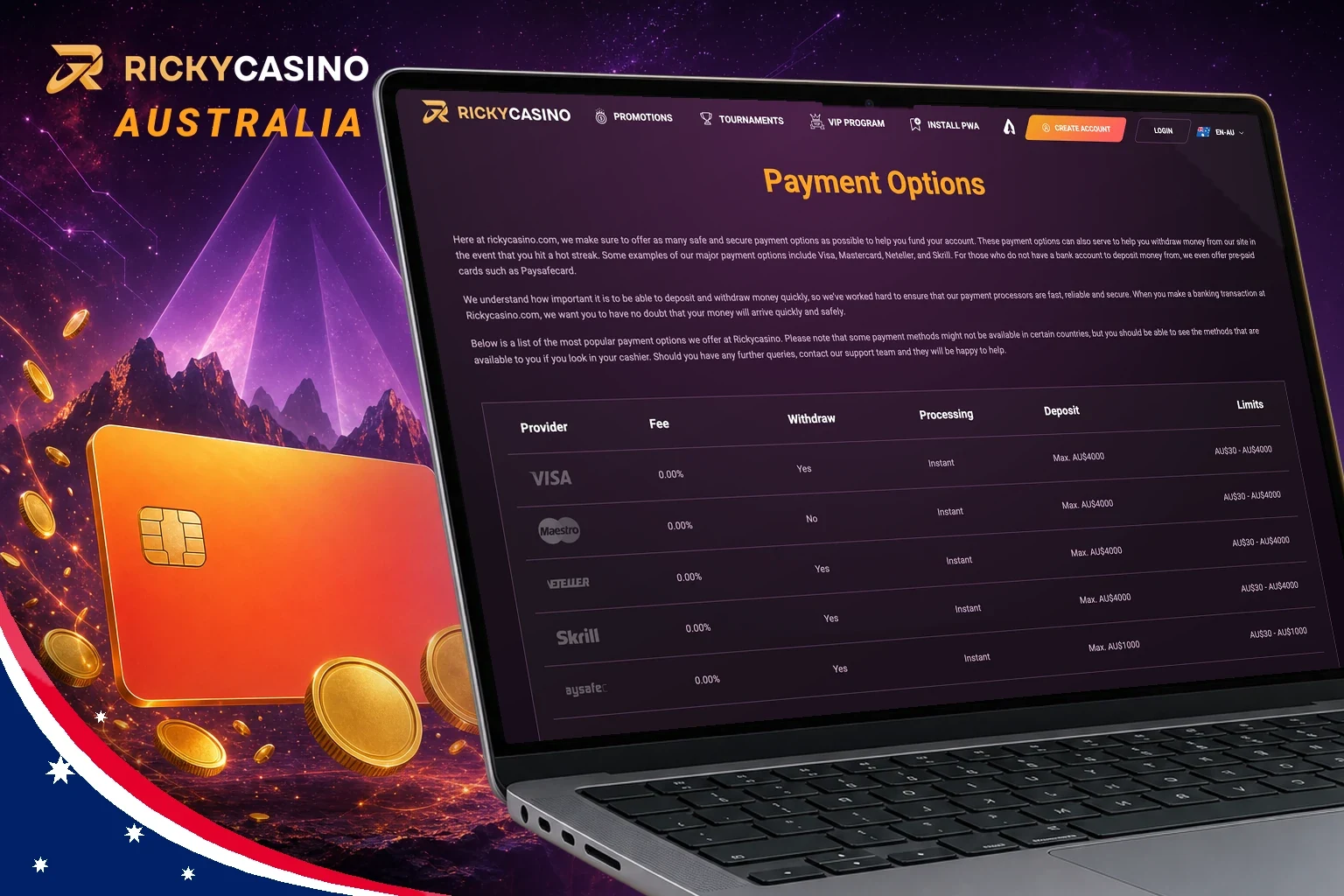 Ricky Casino payment options table with Visa, Maestro, Neteller and Skrill limits in AUD